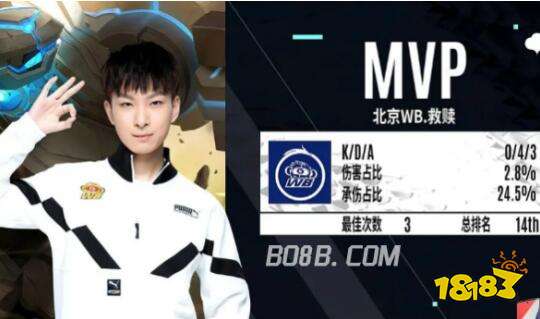 从而主动出 从而主动出