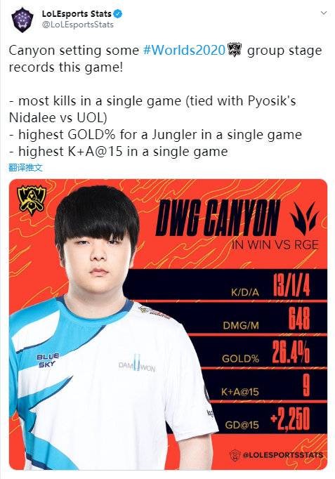 俱乐部关系 俱乐部关系