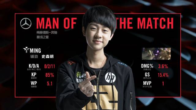 为整场比赛 为整场比赛