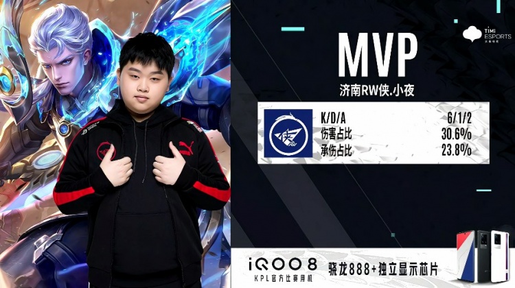 球世界中享 球世界中享