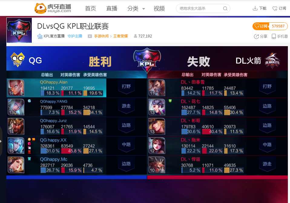 正因如此 正因如此