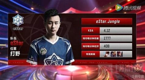 二点嗅觉 二点嗅觉